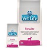 Farmina Vet Life dog struvite 2 kg (2 kg)